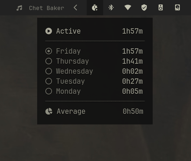 Preview of what Active Timer looks like in Waybar
